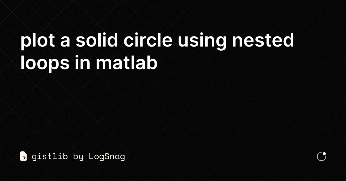 gistlib - plot a solid circle using nested loops in matlab